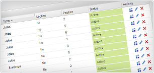 Advanced category manager