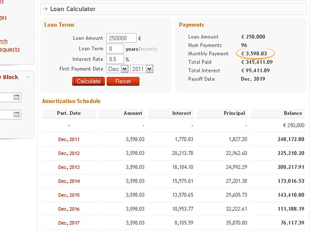 amortization mortgage formula